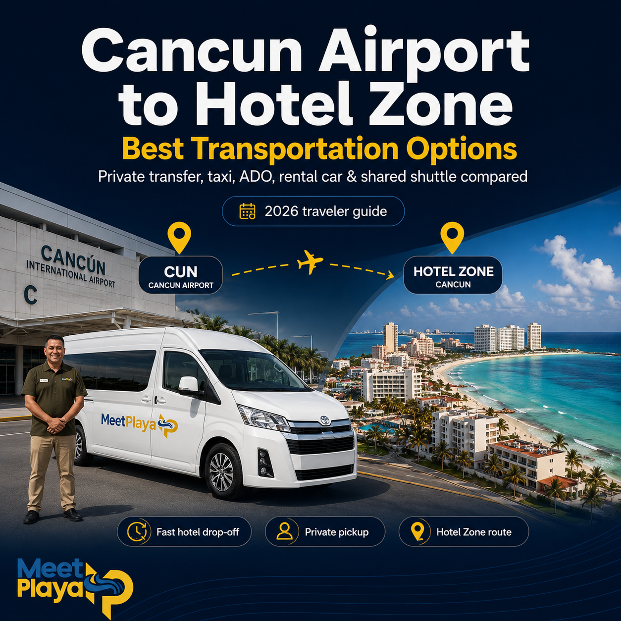 Cancun Airport to Hotel Zone: Best Transportation Options
